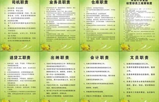 津润制度牌图片