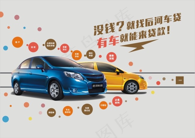 车贷宣传海报cdr矢量模版下载