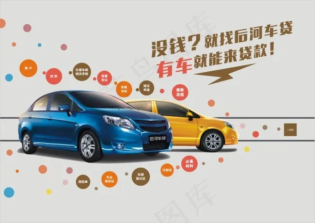 车贷宣传海报cdr矢量模版下载