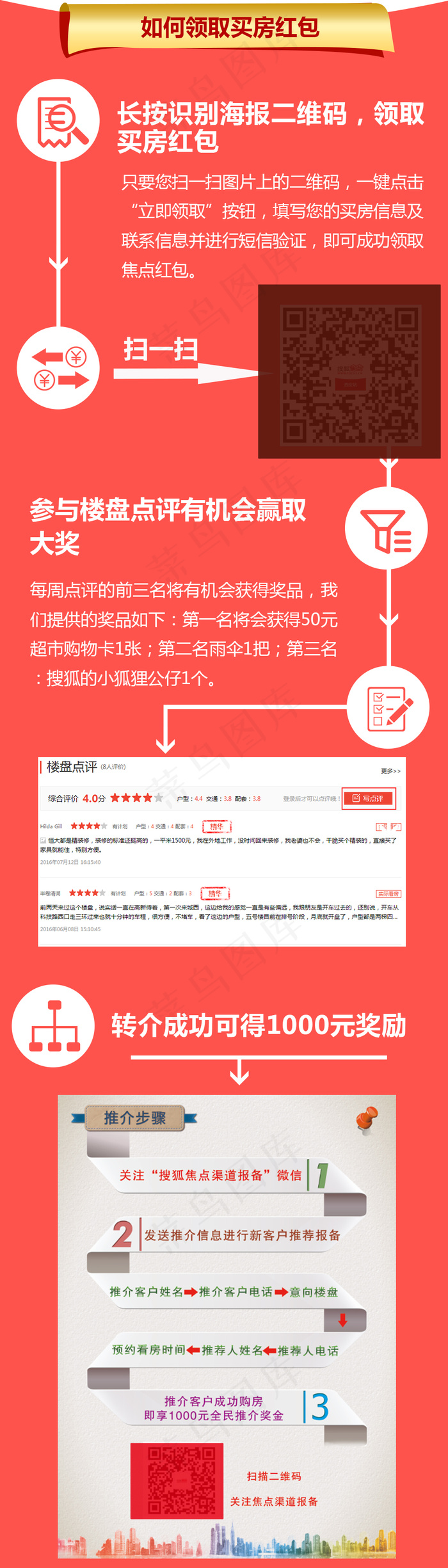 流程图psd模版下载
