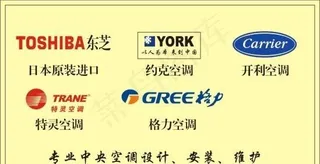 各类空调标志