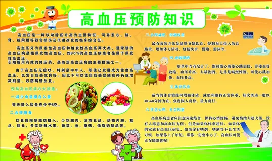 高血压预防知识图片