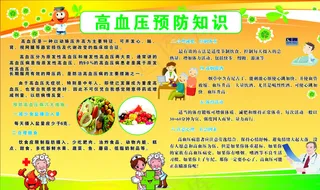 高血压预防知识图片