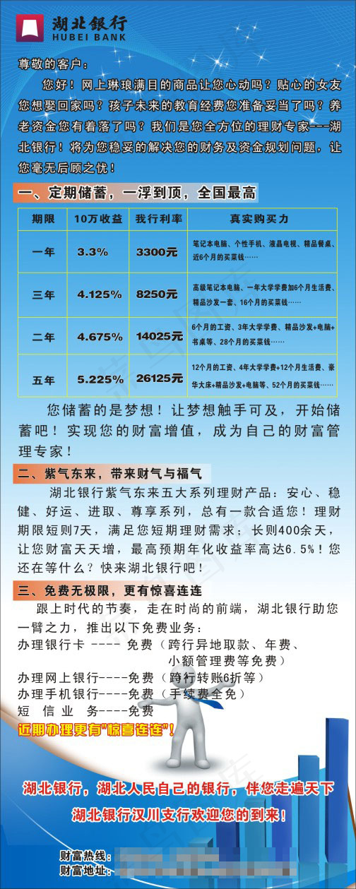 湖北银行展架cdr矢量模版下载