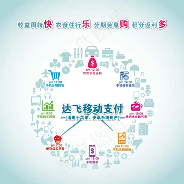 快乐购多 时针GUI图标ai矢量模版下载