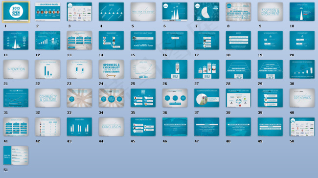 UI欧美扁平商务风ppt模板
