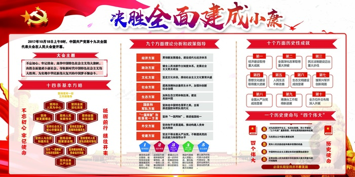 全民建设小康社会宣传展板(7087X3543(DPI:150))psd模版下载