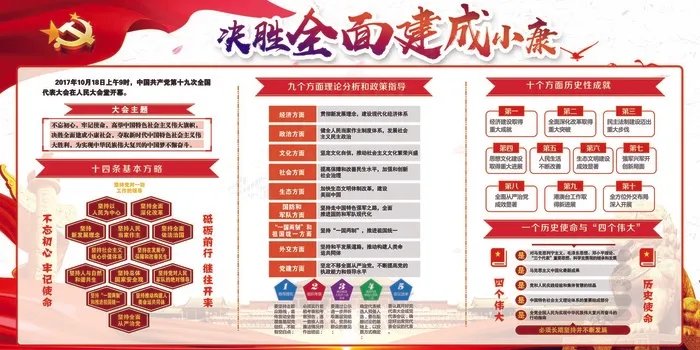 全民建设小康社会宣传展板(7087X3543(DPI:150))psd模版下载