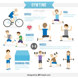 健身房的时间图表