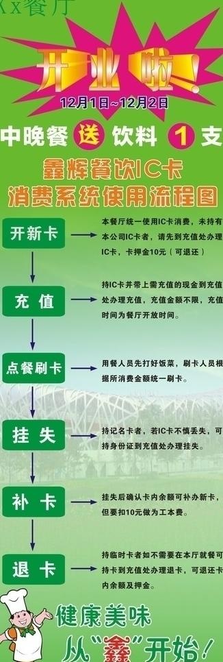 餐厅x展架图片cdr矢量模版下载