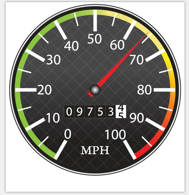 汽车速度标盘