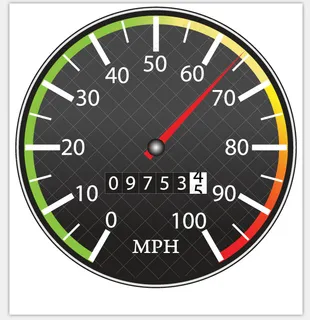 汽车速度标盘