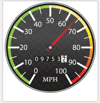 汽车速度标盘