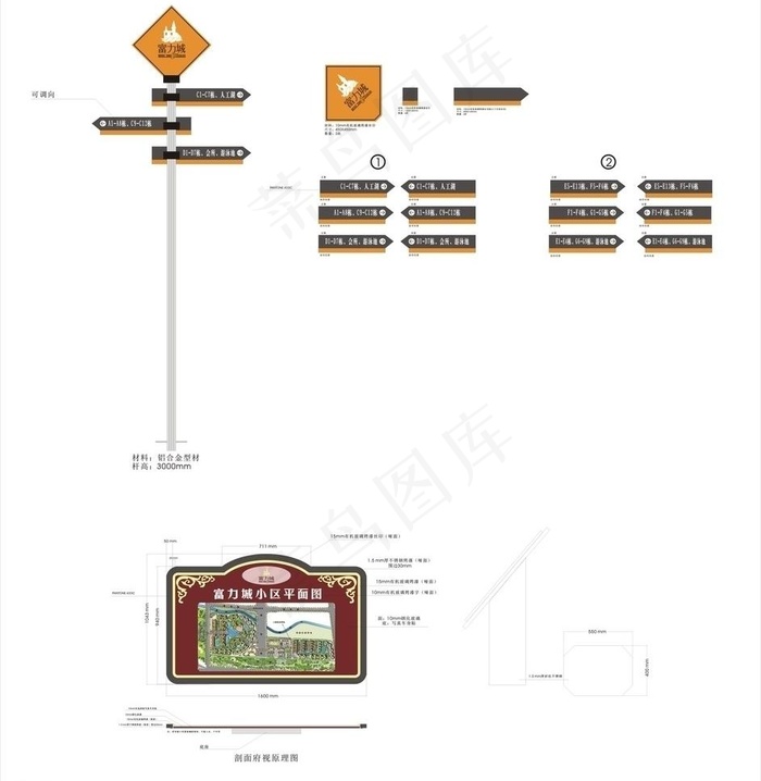 富力城平面 指引牌图片