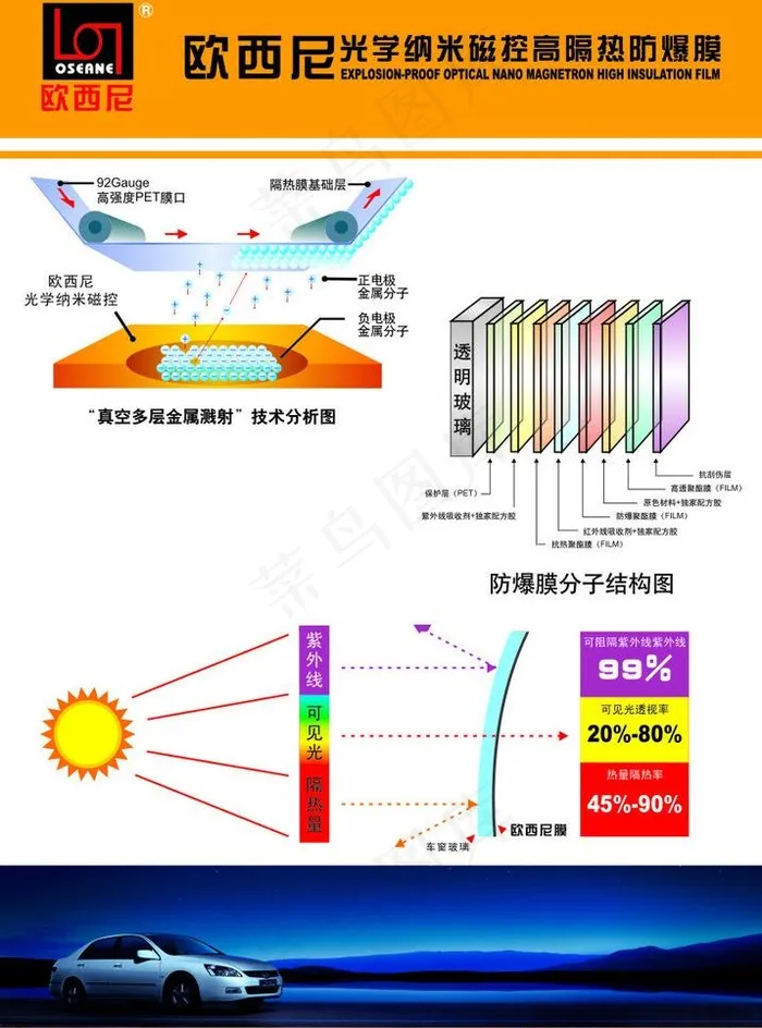 结构图图片cdr矢量模版下载