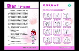 如何正确洗手图片