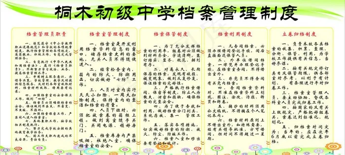 中学档案室管理制度图片cdr矢量模版下载