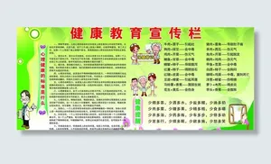 健康教育宣传栏图片