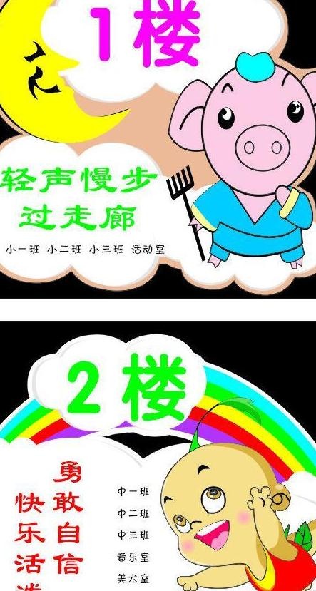 幼儿园楼层指示牌图片