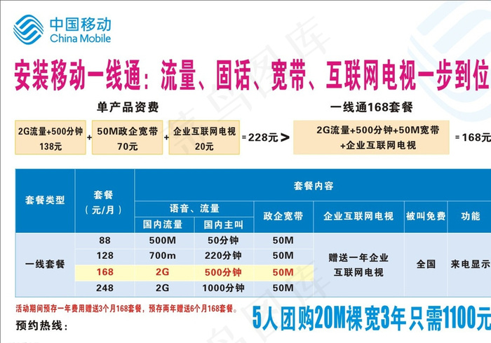 移动宽带安装图片cdr矢量模版下载