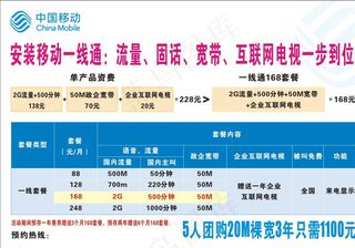 移动宽带安装图片