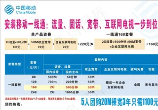 移动宽带安装图片