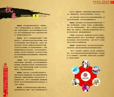 招商画册内页PSD设计 招商画册内页PSD设计