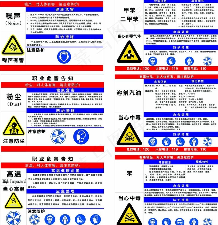 职业危害告知卡图片cdr矢量模版下载