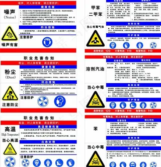 职业危害告知卡图片