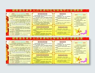 保障中心管理制度图片