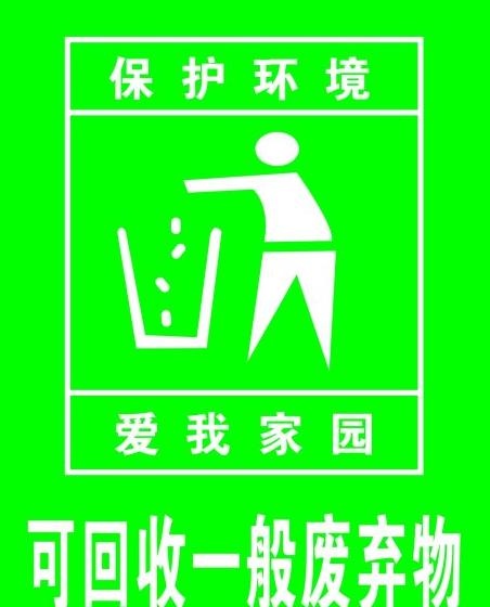 保护环境