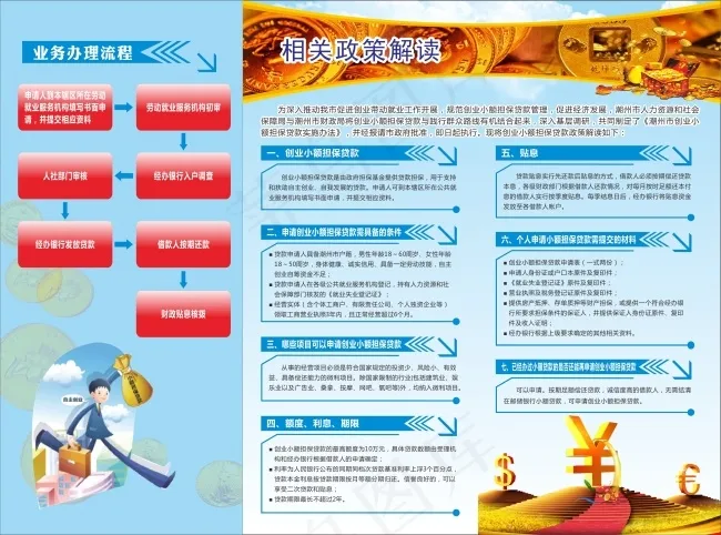 贷款三折页cdr矢量模版下载