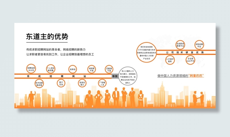 5-东道主优势(15528X6626(DPI:85))psd模版下载
