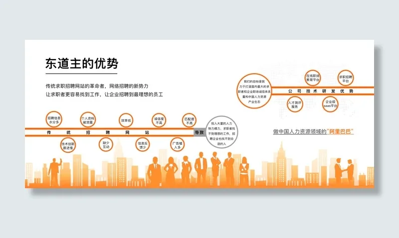 5-东道主优势(15528X6626(DPI:85))psd模版下载