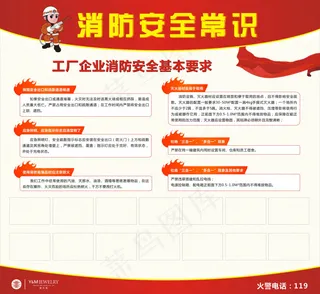 消防知识宣传栏图片