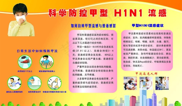 防控甲流 H1N1图片cdr矢量模版下载