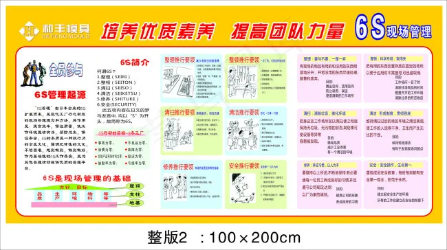 6S管理展板cdr矢量模版下载