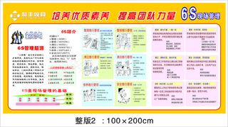 6S管理展板