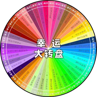抽奖转盘 抽奖转盘