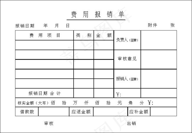 报销单据