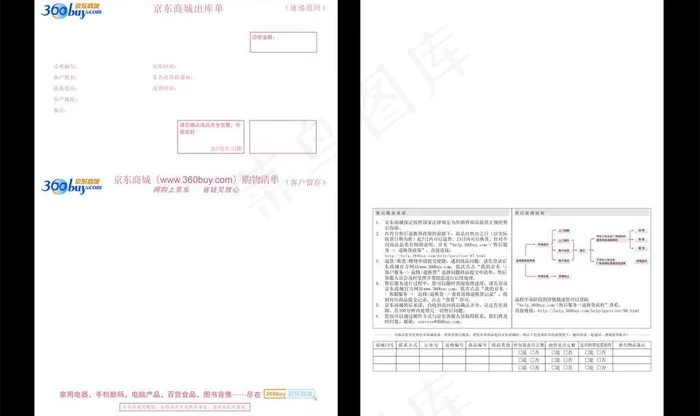 京东商城出库单图片cdr矢量模版下载