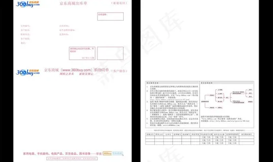 京东商城出库单图片