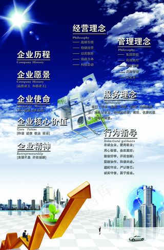 企业文化展板素材图片