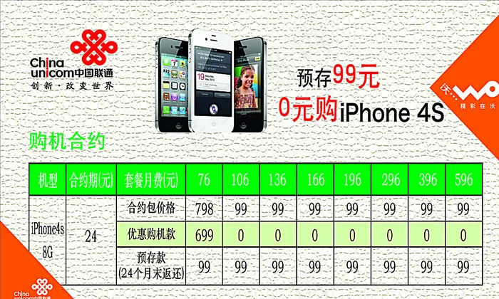 0元购机图片psd模版下载