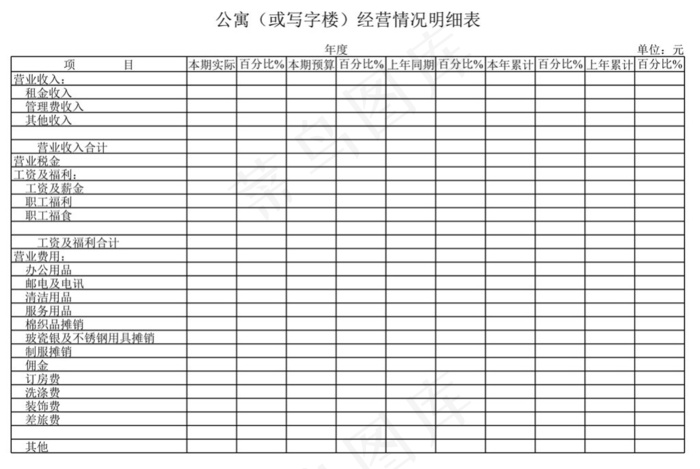 公寓（或写字楼）经营情况明细表