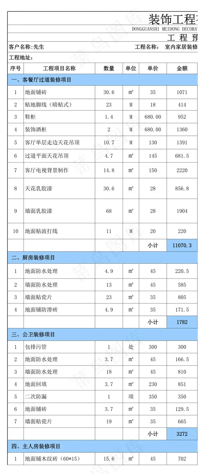 预算报价