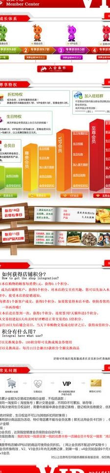vip会员中心banner图片psd模版下载