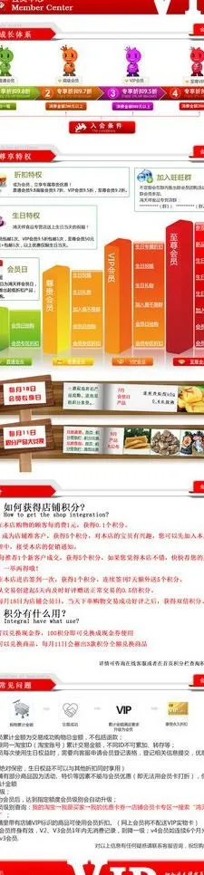 vip会员中心banner图片psd模版下载