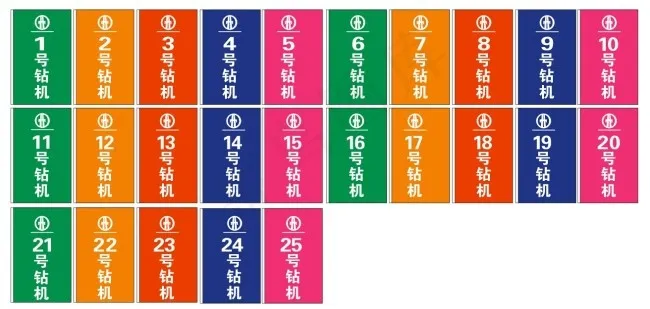 江西交通集团钻机彩旗cdr矢量模版下载