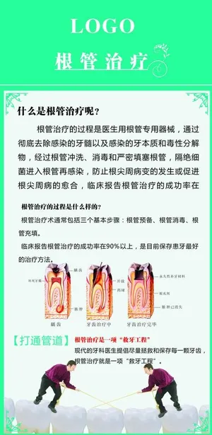 牙科宣传海报图片